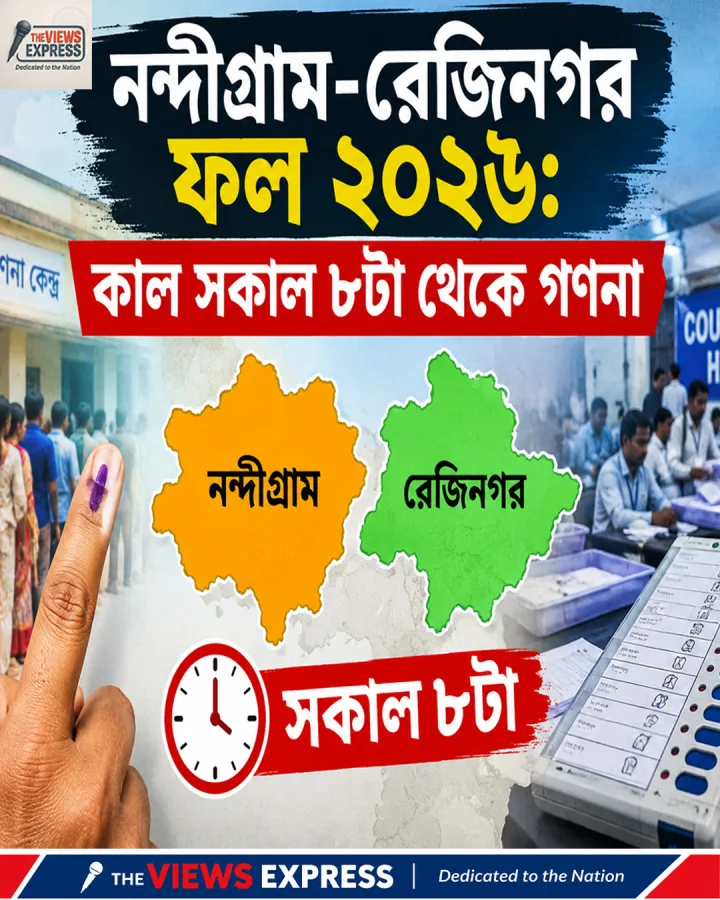 কাল সকাল আটটা থেকে গণনা, নন্দীগ্রাম-রেজিনগরের ফল দেখবেন কোথায়, কখন