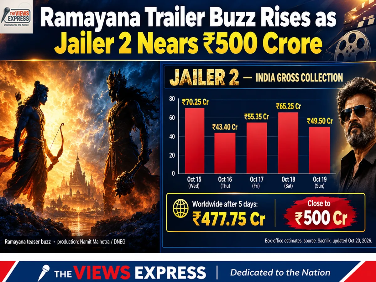 Ramayana Trailer Buzz Grows as Jailer 2 Nears ₹500 Crore