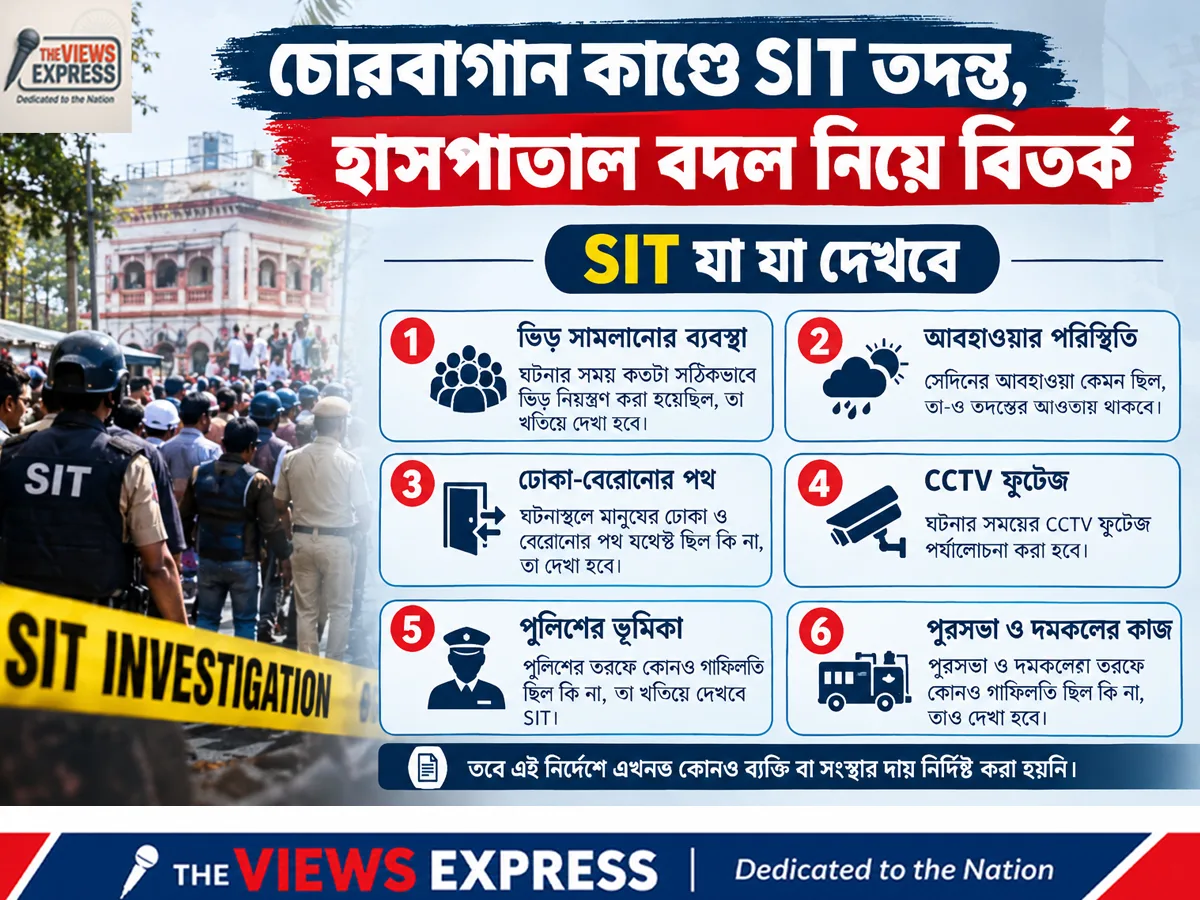 চোরবাগান কাণ্ডে SIT গড়ল রাজ্য, নেতৃত্বে অবসরপ্রাপ্ত বিচারপতি, তিন মাসে রিপোর্ট