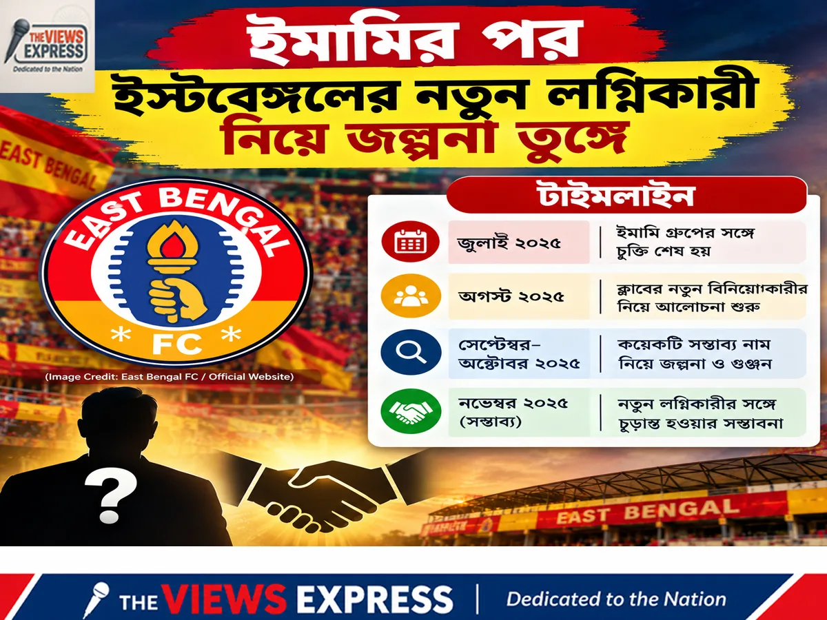 ইমামির পর ইস্টবেঙ্গলের নতুন লগ্নিকারী হতে পারে হলদিয়া পেট্রোকেমিক্যালস, বাড়ছে জল্পনা