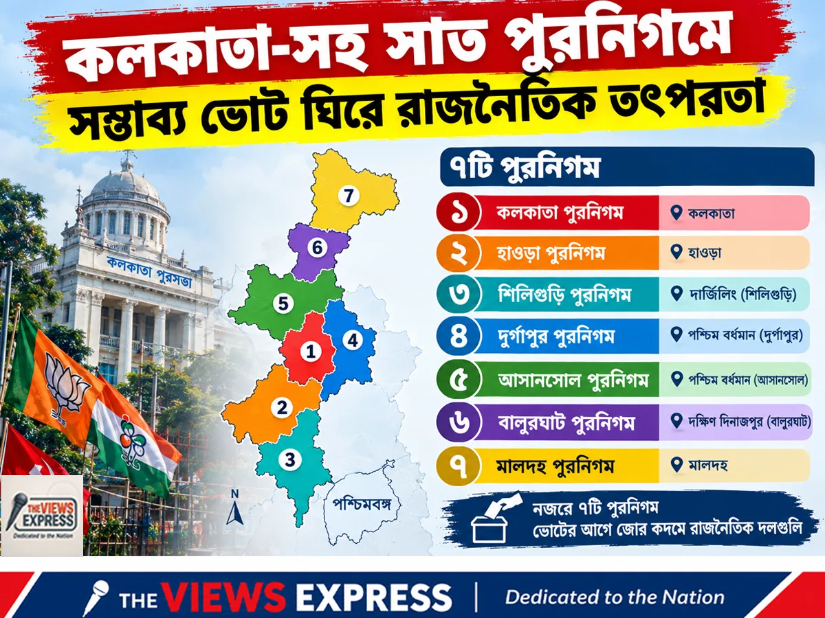 পুজো শেষ, এবার পুরভোটের প্রস্তুতি: কলকাতা-সহ সাত পুরনিগমে ভোটের সম্ভাব্য দিনক্ষণ