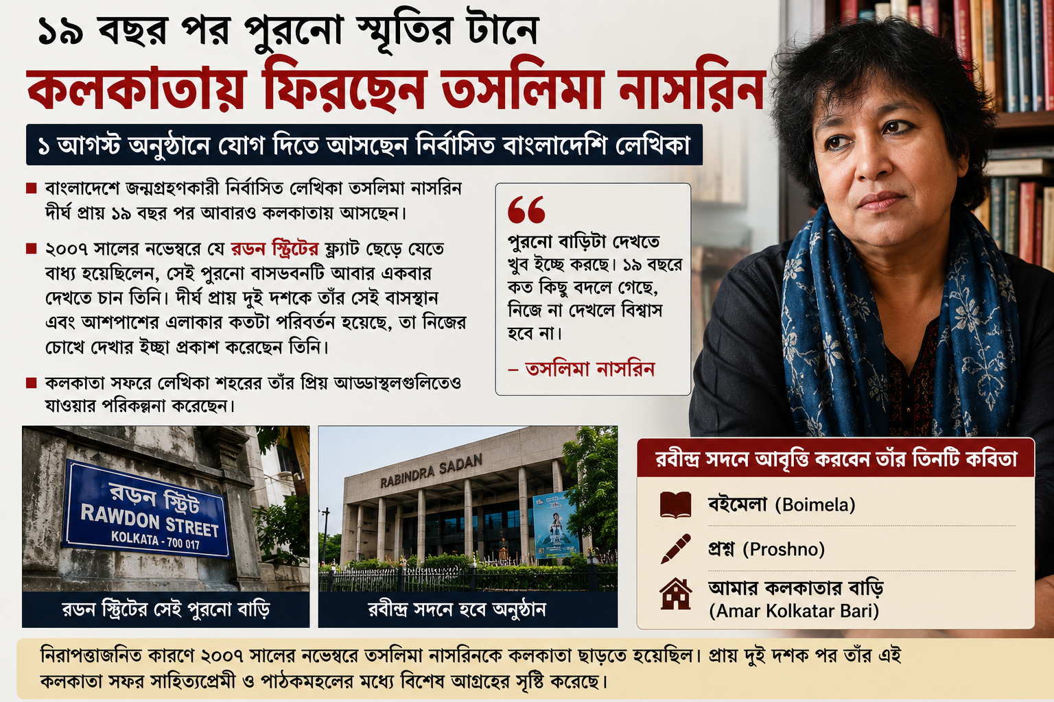 ১৯ বছর পর পুরনো স্মৃতির টানে কলকাতায় ফিরছেন তসলিমা নাসরিন